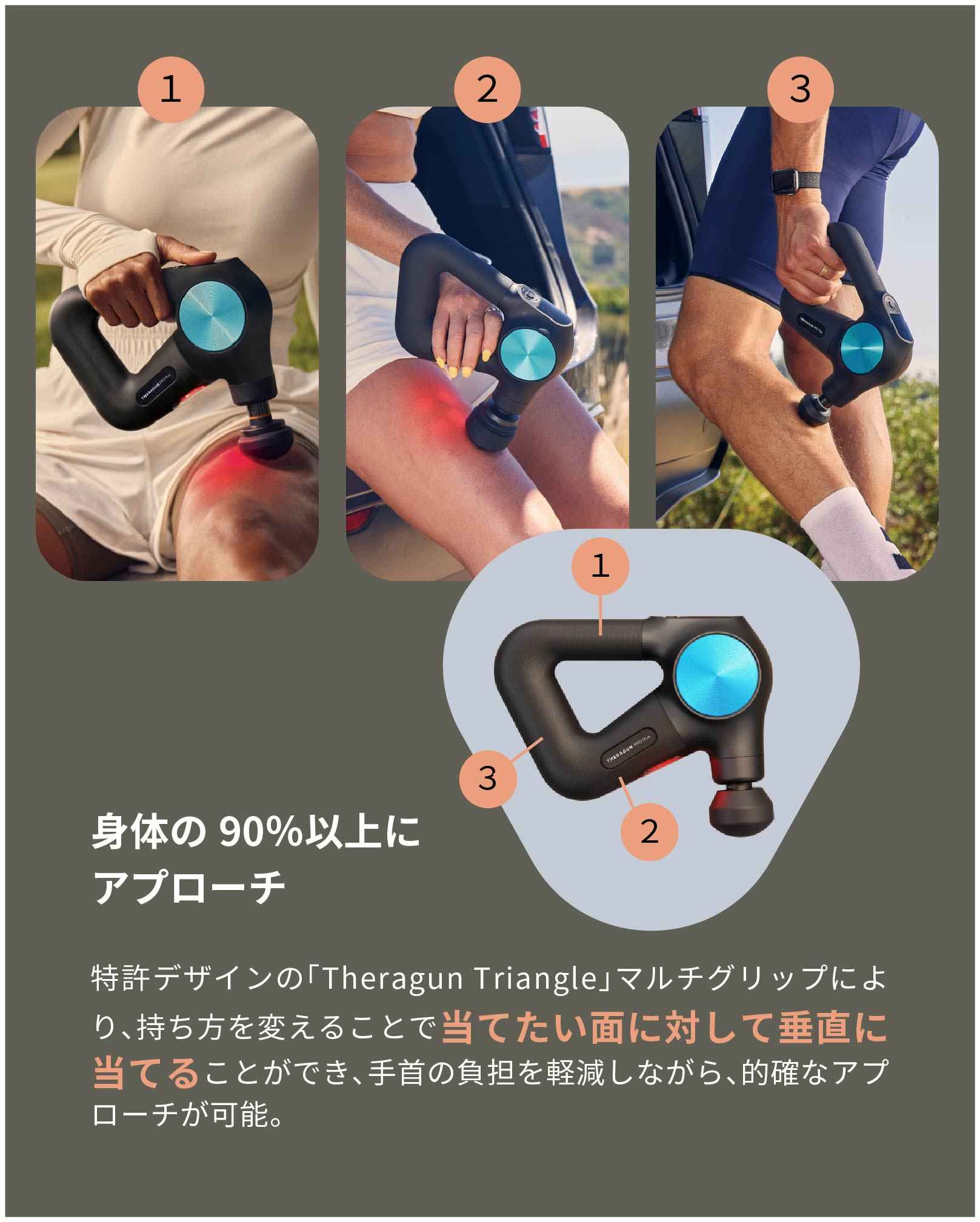 THERAGUN PRO Plus<br>(セラガン プロ プラス)
