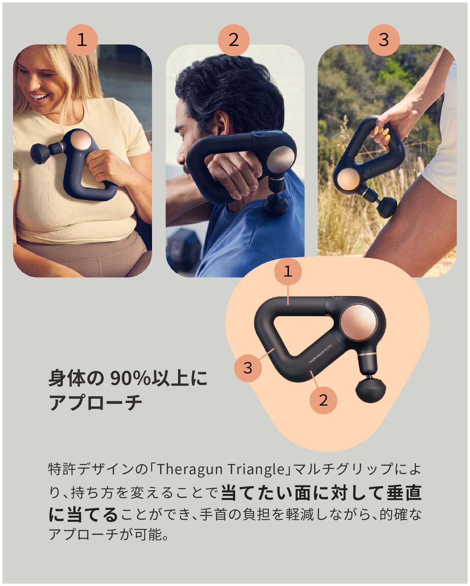 THERAGUN Sense<br>(セラガン センス)