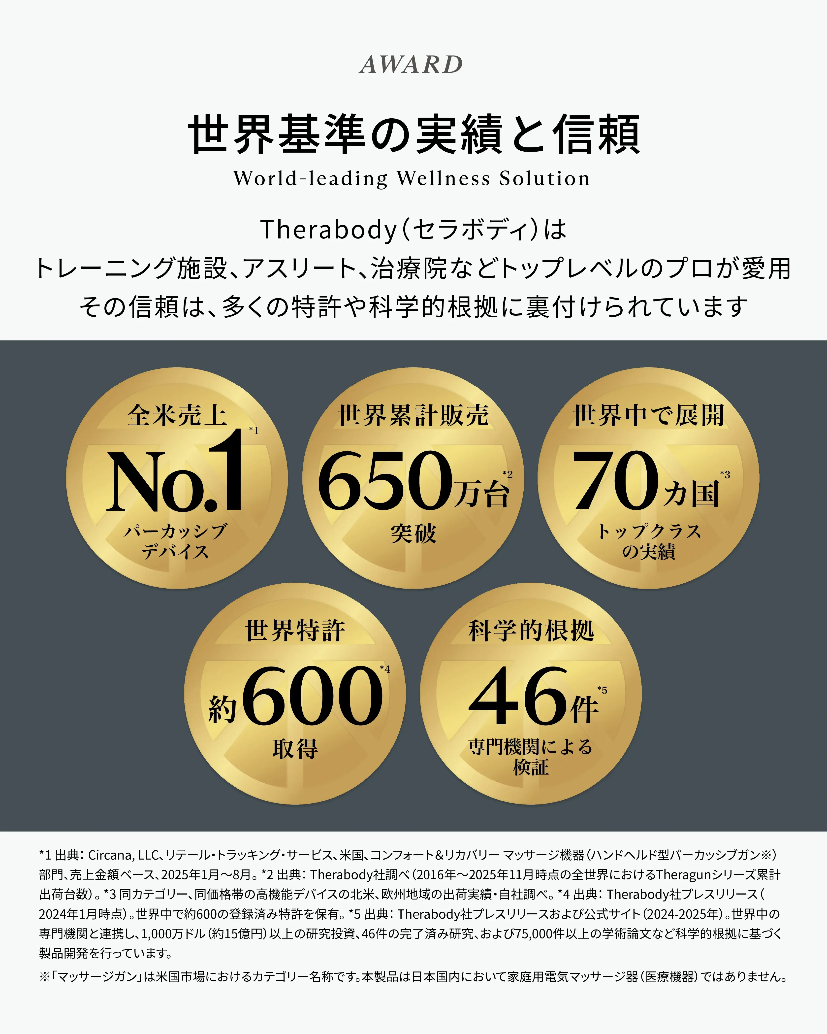 Theragun Mini 3.0<br>(セラガン ミニ 3.0)