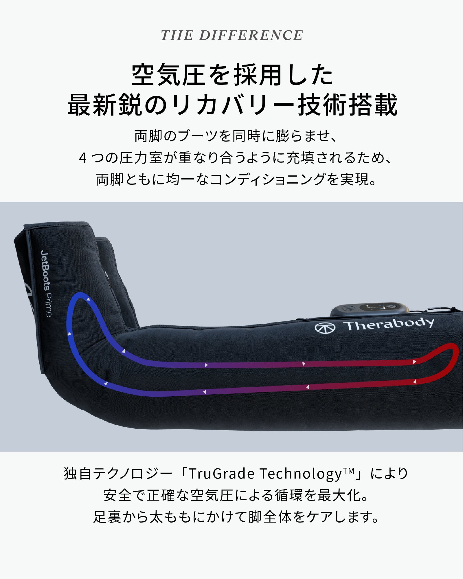 JetBoots Prime<br>(ジェットブーツ プライム)