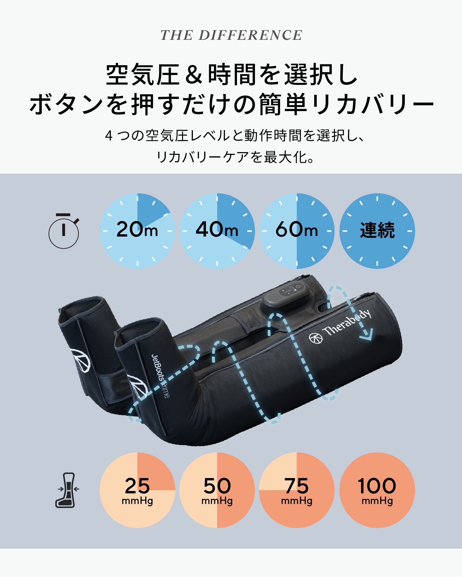 JetBoots Prime<br>(ジェットブーツ プライム)