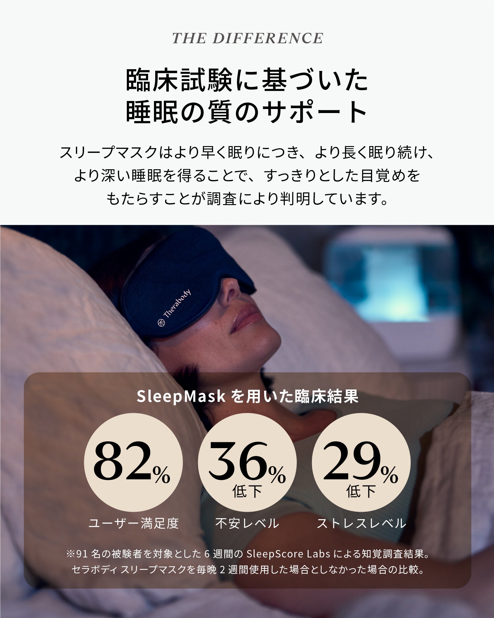 SleepMask<br>(スリープマスク)