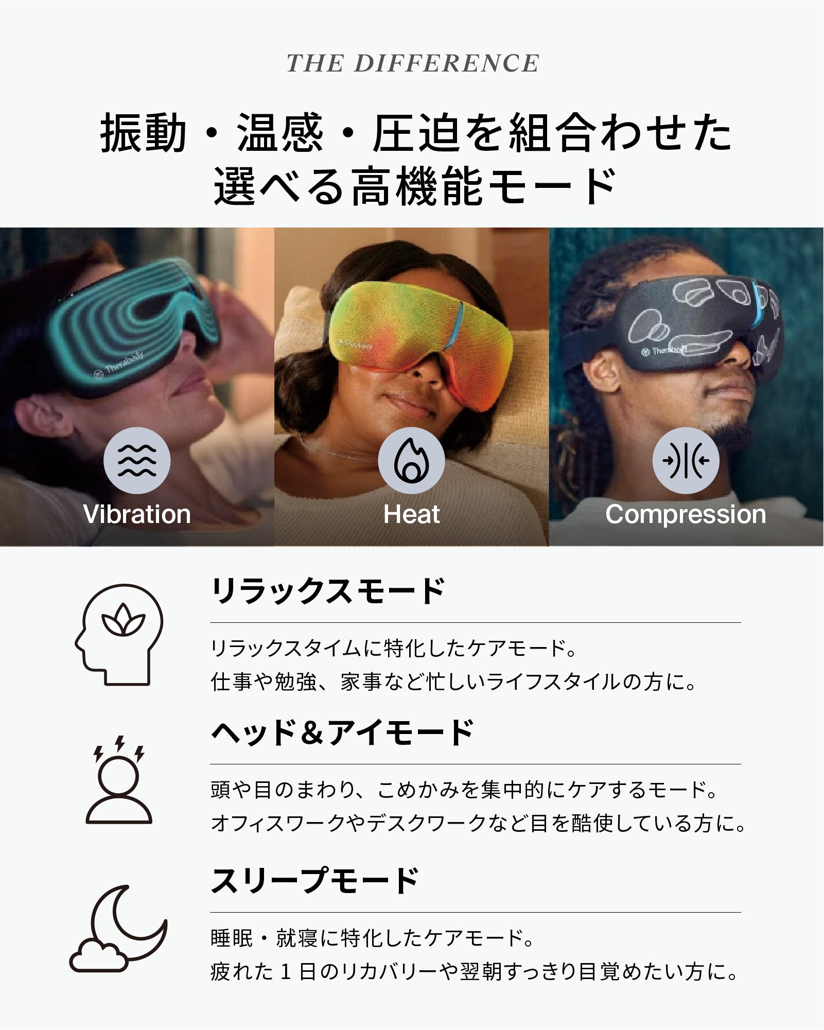 SmartGoggles 2.0 <br>(スマートゴーグル 2.0)