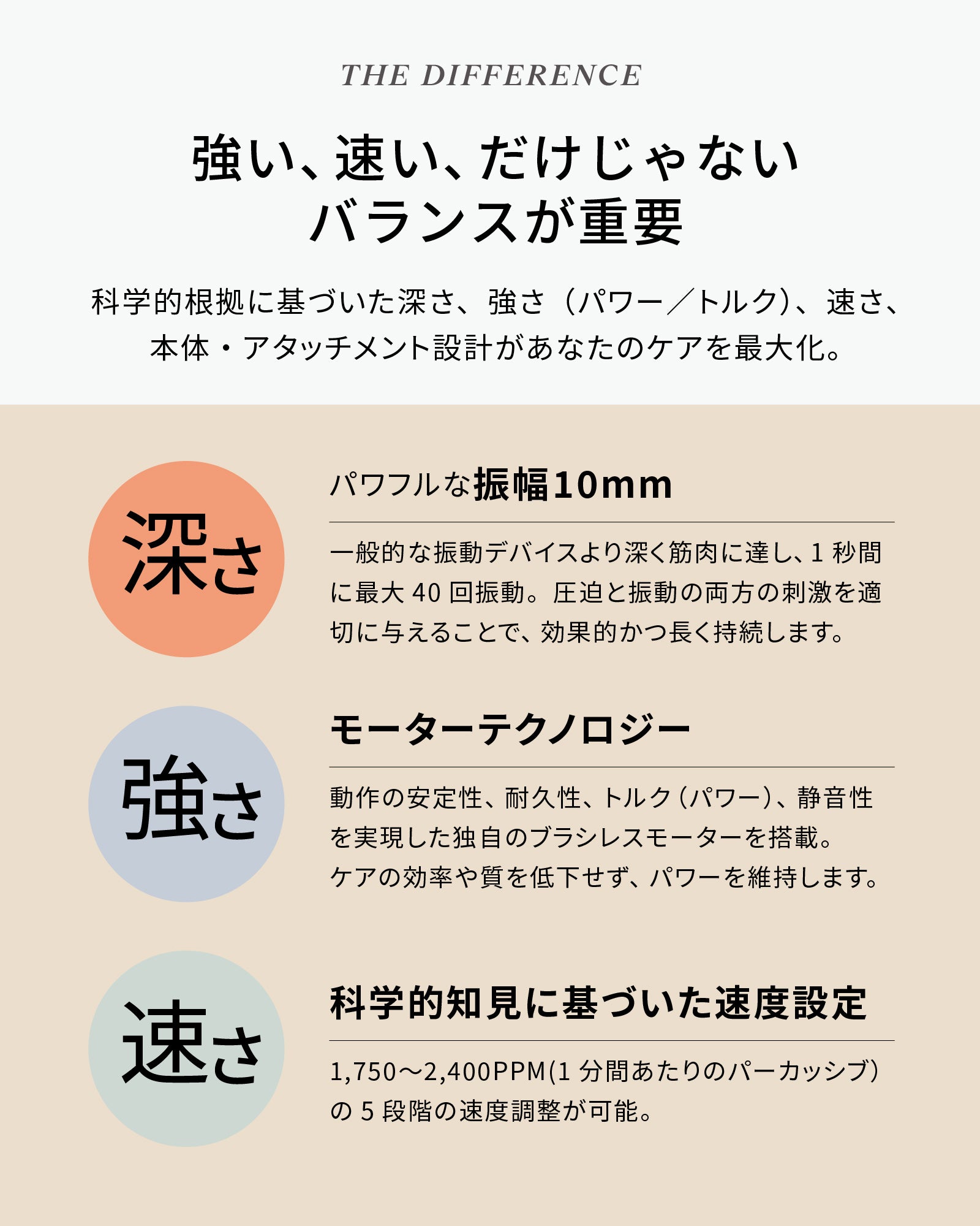 Theragun Mini 3.0<br>(セラガン ミニ 3.0)
