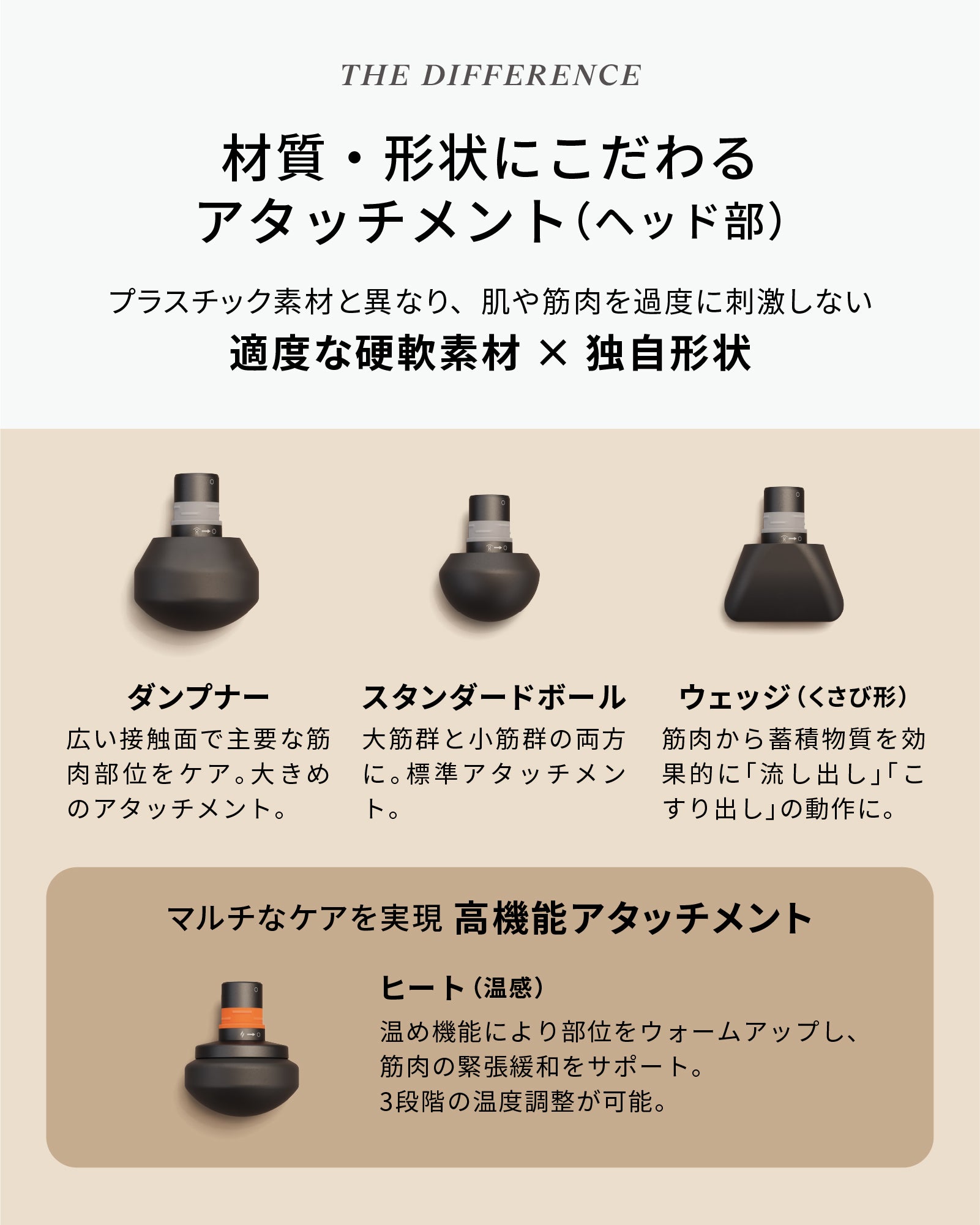 THERAGUN Prime Plus <br>(セラガン プライムプラス)