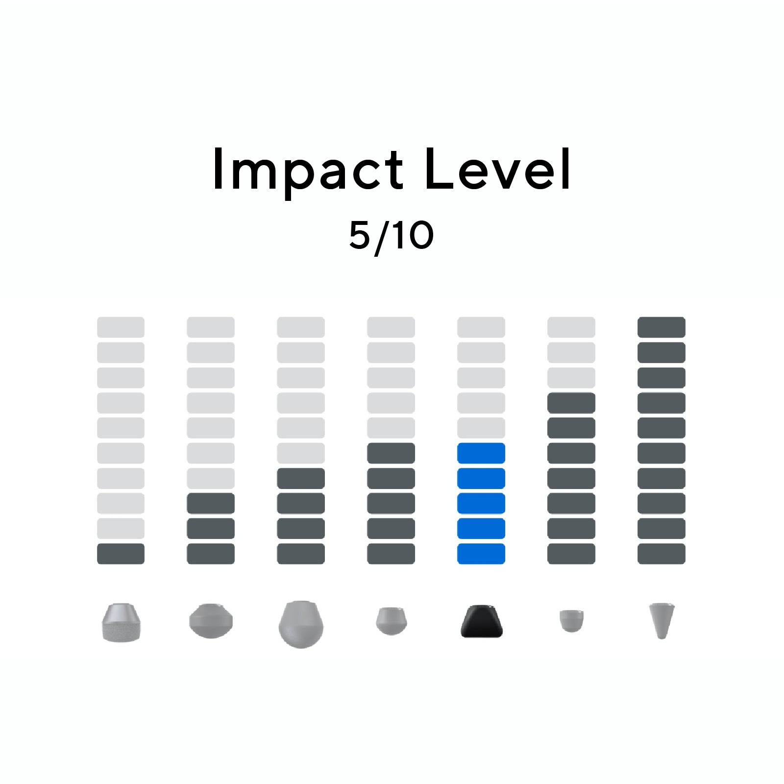 Wedge<br>(ウェッジ/くさび形)